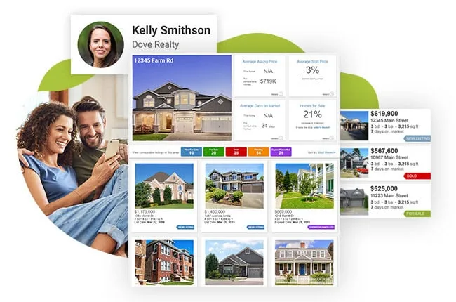 Top Producer market-data and listing cards — vendor-official public product image